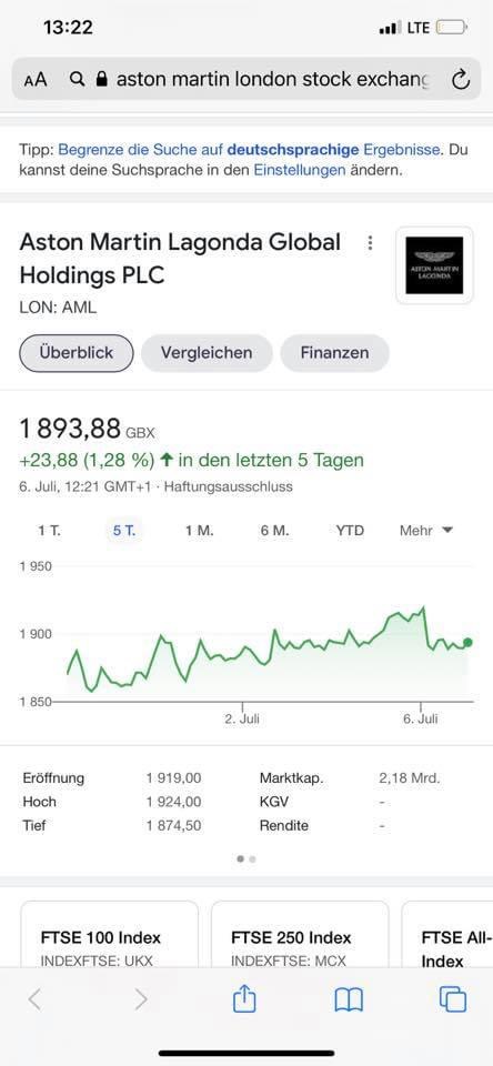 Aston Martin (WKN A2QJD4) 1262282