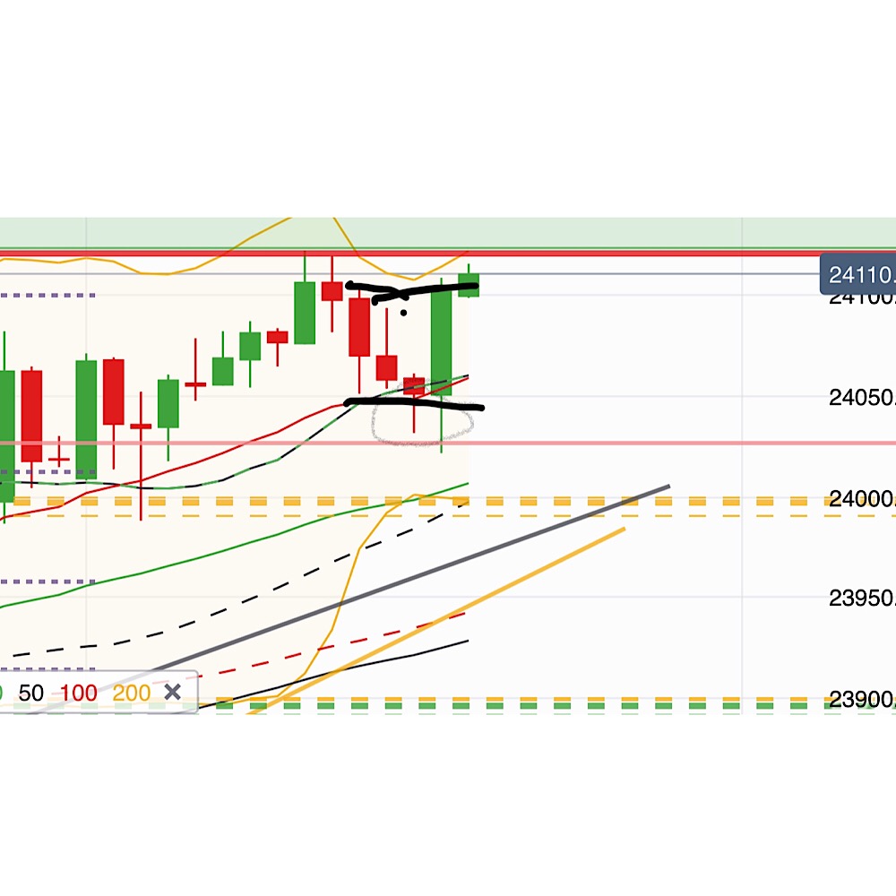 2019 QV-GDAXi-DJ-GOLD-EURUSD- JPY 1091689