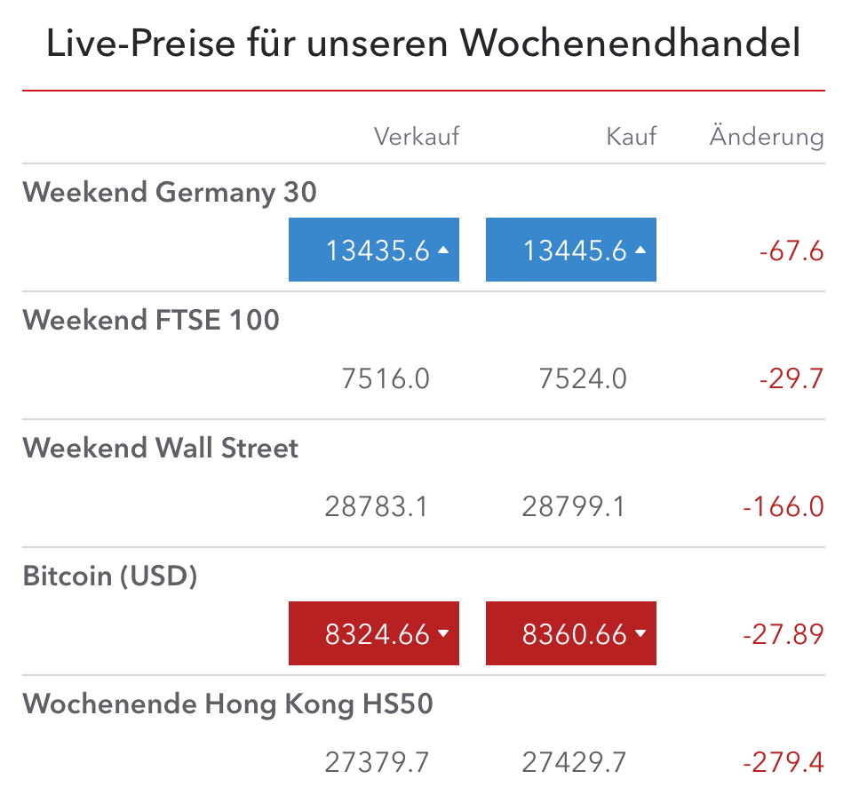 2020 QV-GDAXi-DJ-GOLD-EURUSD-JPY 1155829