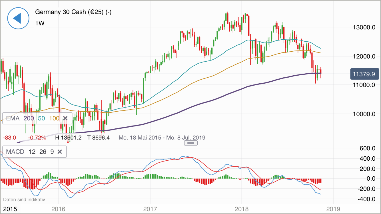 Krofitime Trading 1083487