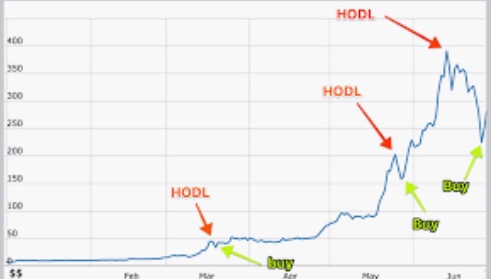 Netcents Technology Thread moderiert A2AFTK 1094128
