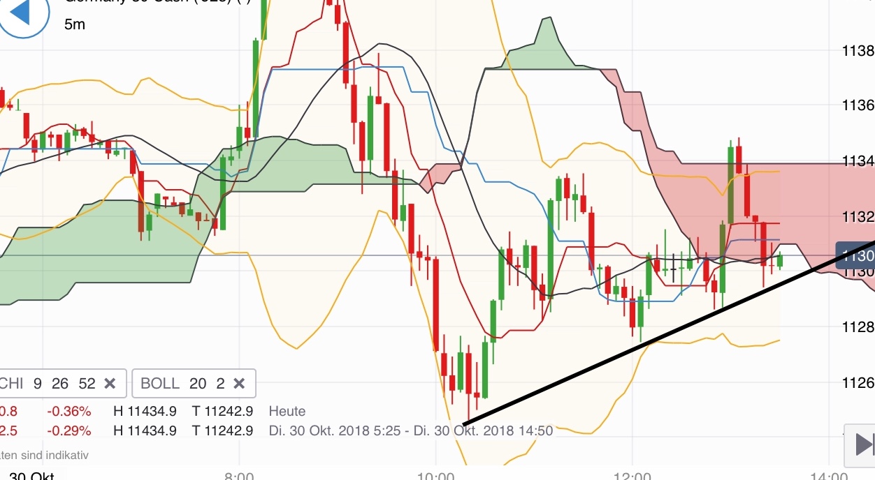 Krofitime Trading 1080626