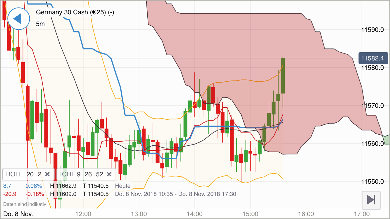 Krofitime Trading 1082042