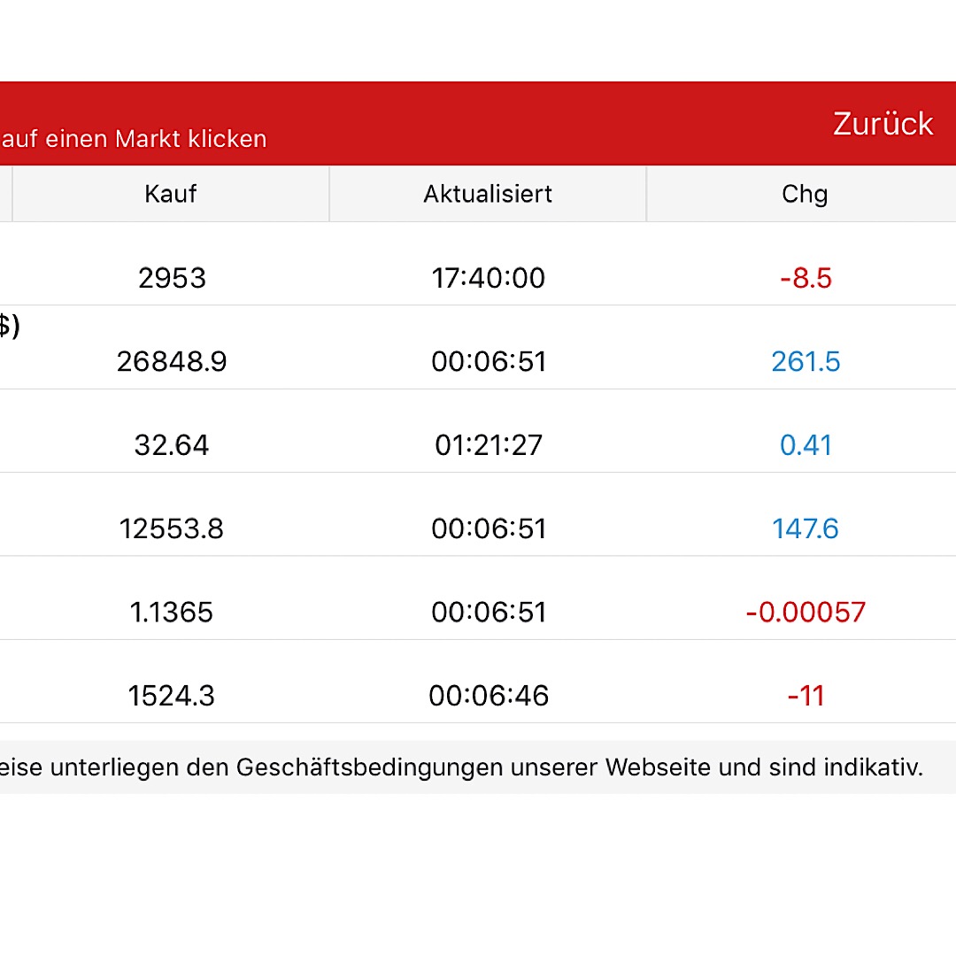 2019 QV-GDAXi-DJ-GOLD-EURUSD- JPY 1120702