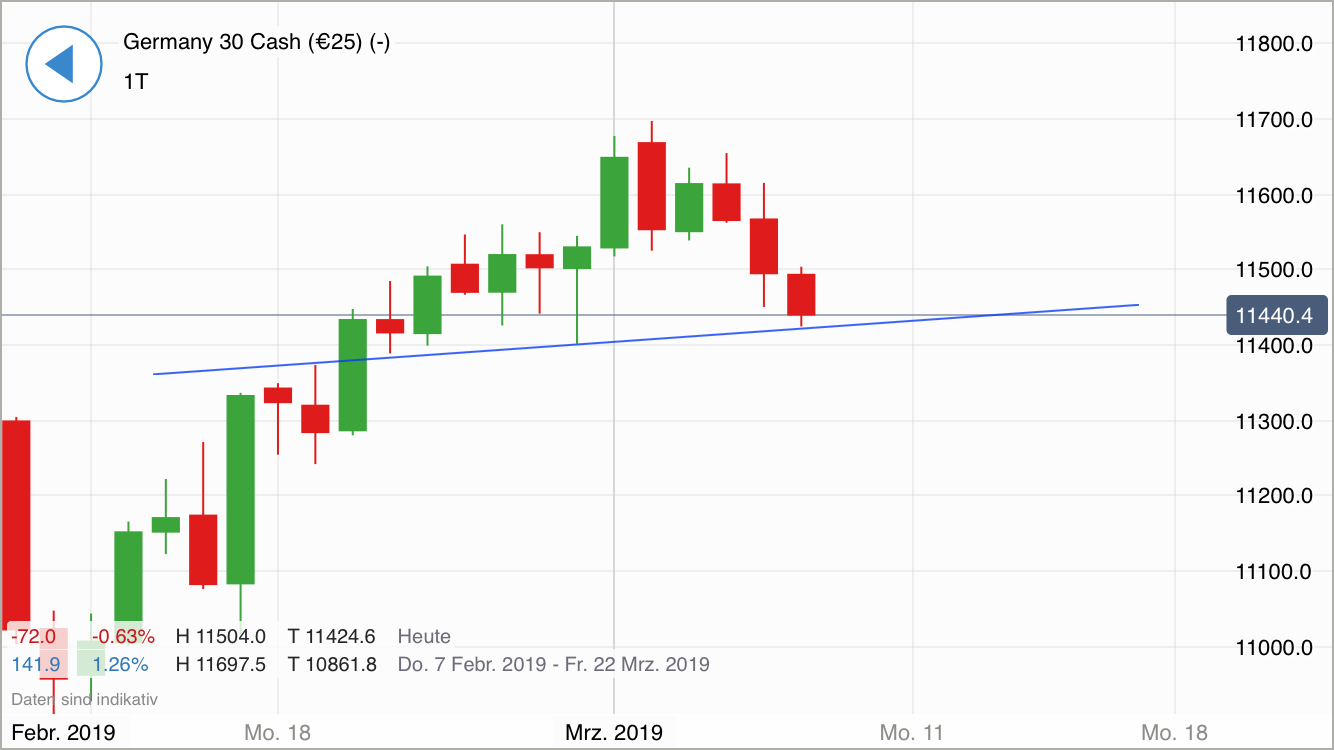 Krofitime Trading 1100784