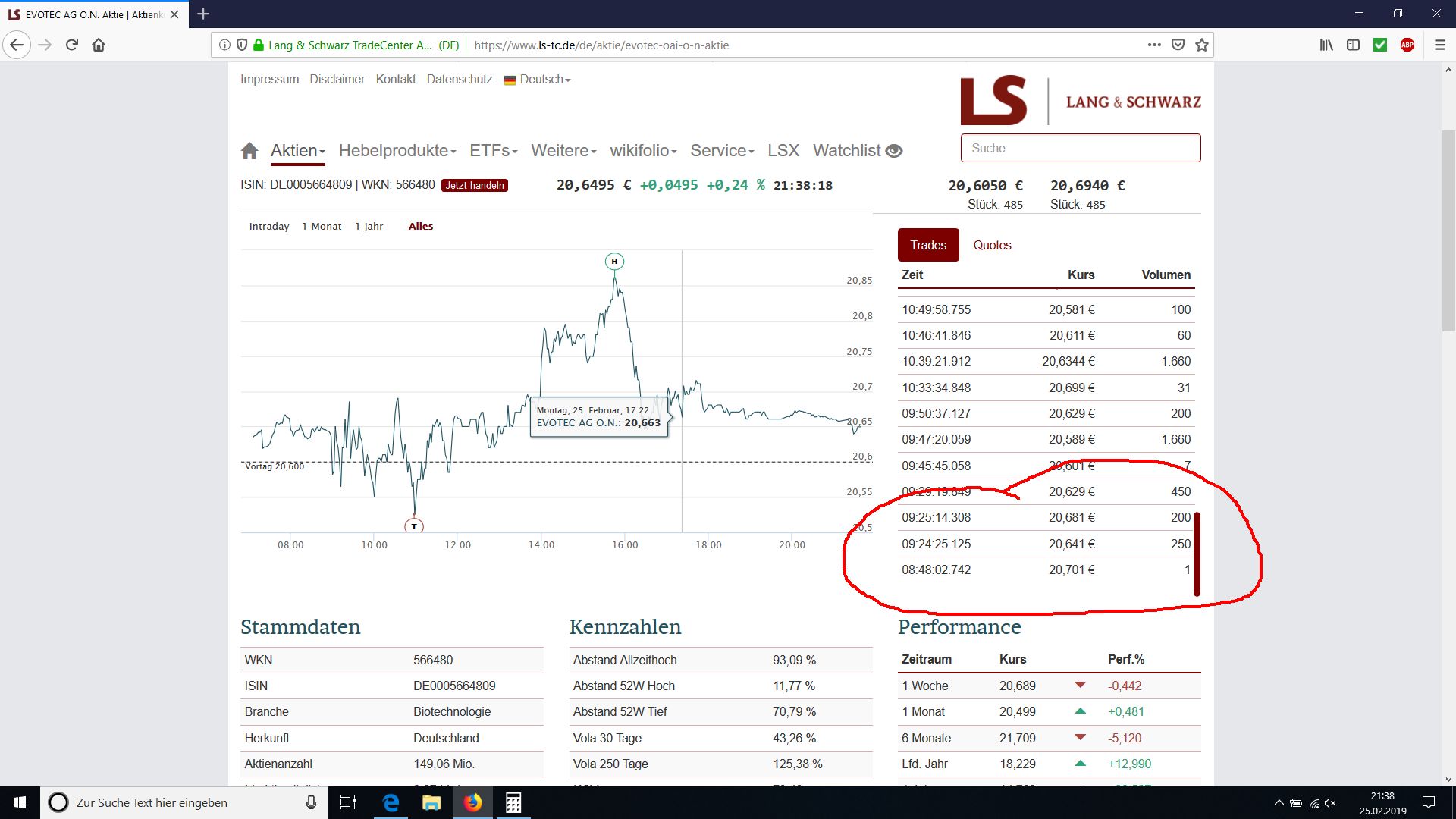 es kann los gehen! 1098739