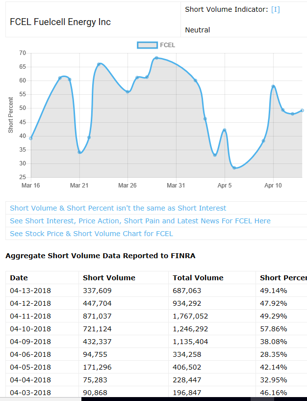 FCEL vor Gewinnschwelle 2013 1049832