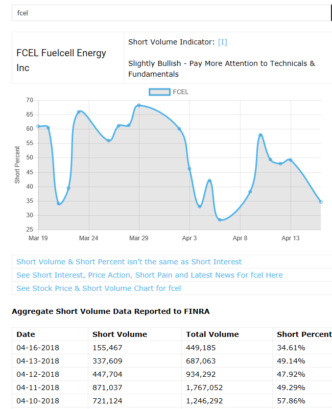 FCEL vor Gewinnschwelle 2013 1050259