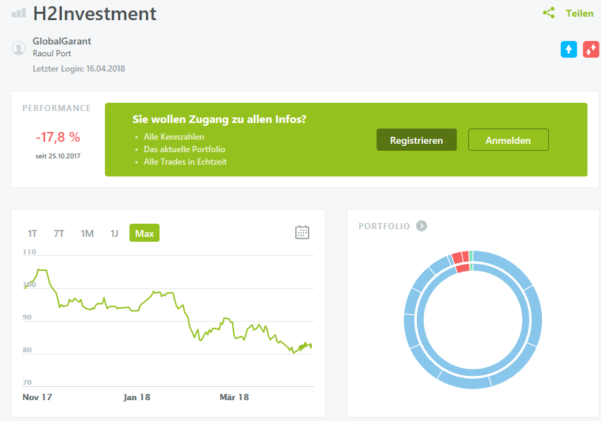 FCEL vor Gewinnschwelle 2013 1050150