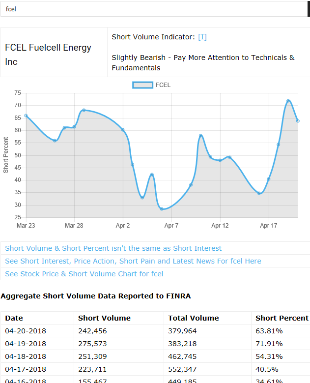 FCEL vor Gewinnschwelle 2013 1050918