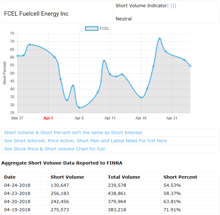 FCEL vor Gewinnschwelle 2013 1051609