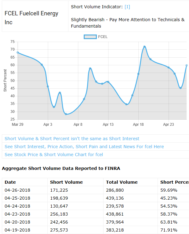 FCEL vor Gewinnschwelle 2013 1051947