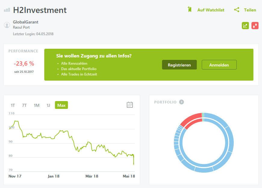 FCEL vor Gewinnschwelle 2013 1053211