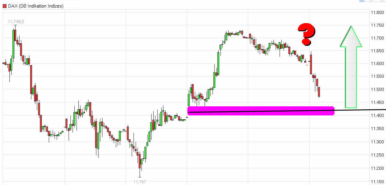 Der Crash (Original bei Geldmaschine123) 824783