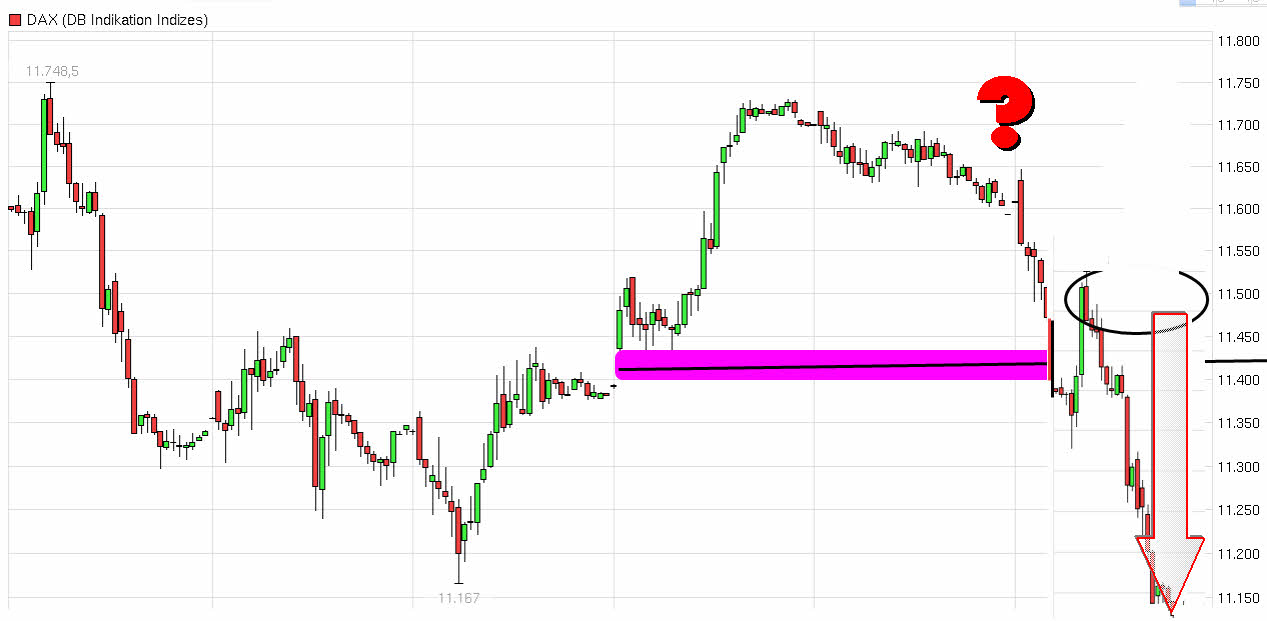 Der Crash (Original bei Geldmaschine123) 824816