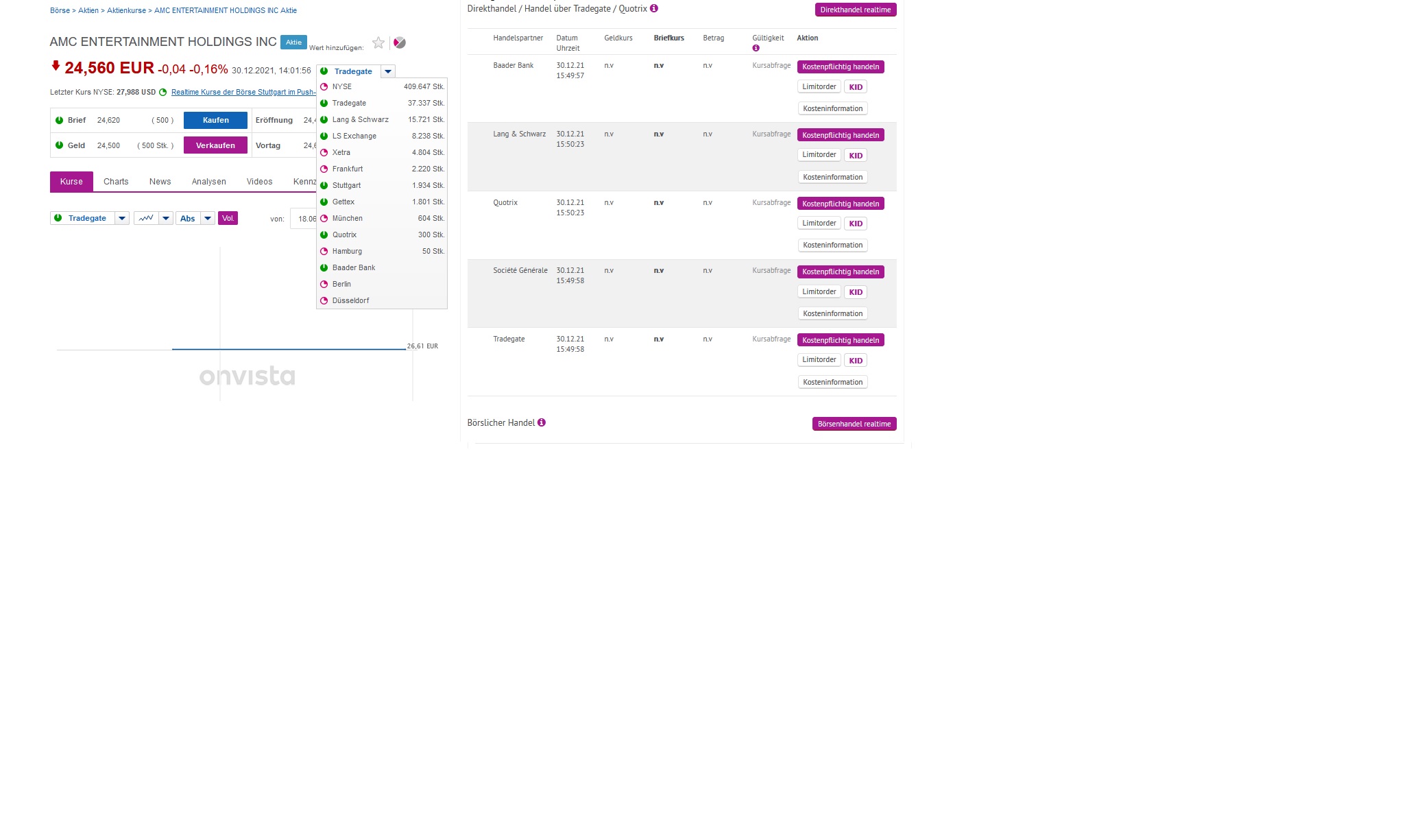 AMC Entertainment Holdings 2.0 - Todamoon?!? 1291219