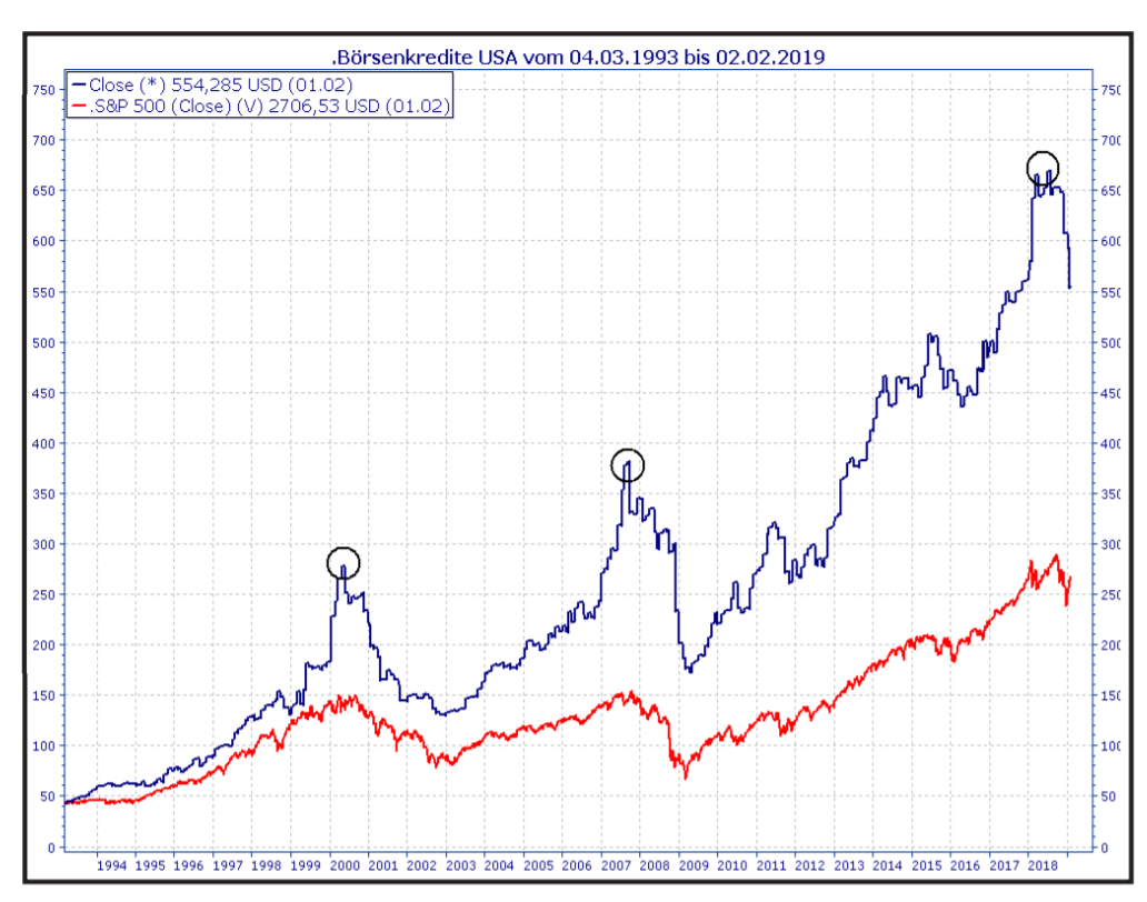 2019 QV-GDAXi-DJ-GOLD-EURUSD- JPY 1094664