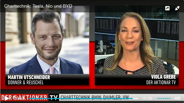 Auto- und Batterien-Herstellers BYD 1227780