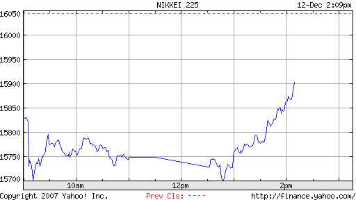  TTT-Mittwoch, 12.12.07 136187