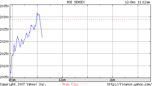  TTT-Mittwoch, 12.12.07 136191