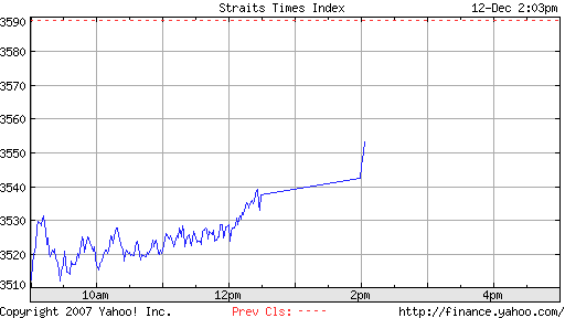  TTT-Mittwoch, 12.12.07 136192