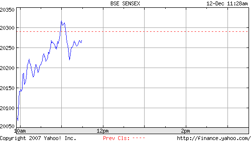  TTT-Mittwoch, 12.12.07 136193