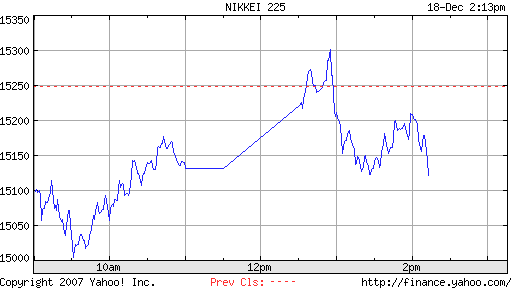 TTT-Dienstag, 18.12.07 137215