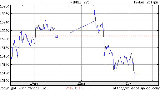  TTT-Mittwoch, 19.12.07 137416