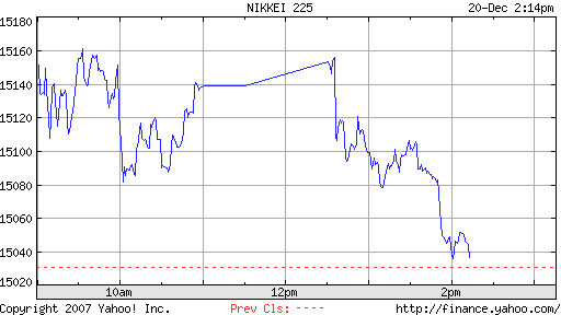 TTT-Donnerstag, 20.12.07 137597