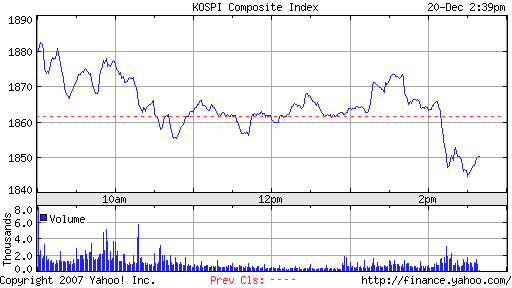 TTT-Donnerstag, 20.12.07 137599