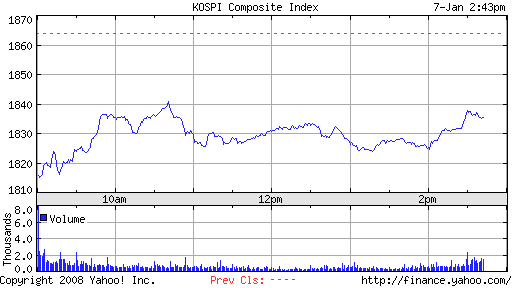 ►TTT- Montag 07.01.2008 140086