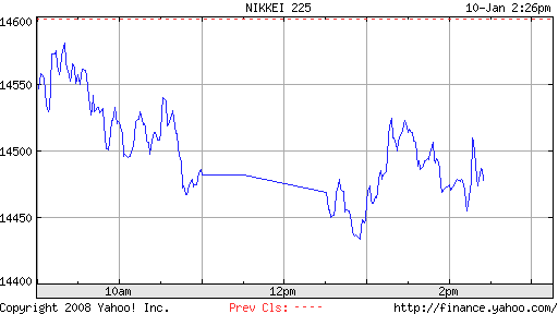 ►TTT- Donnerstag 10.01.2008 140807