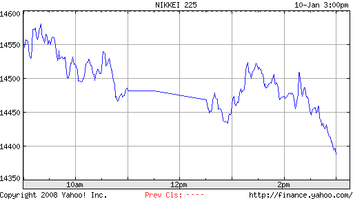 ►TTT- Donnerstag 10.01.2008 140811
