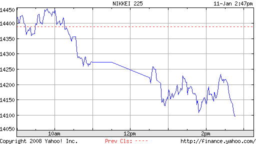 ▶ TTT - Freitag, 11.01.2008 141083