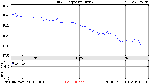 ▶ TTT - Freitag, 11.01.2008 141084