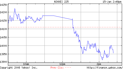 ▶ TTT - Dienstag, 15.01.2008 141737