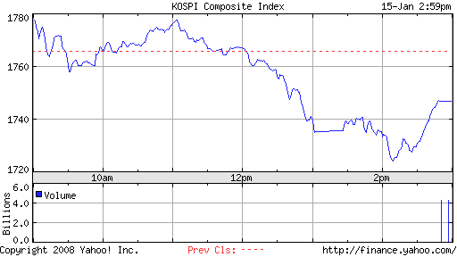 ▶ TTT - Dienstag, 15.01.2008 141738