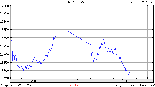 ▶ TTT - Mittwoch, 16.01.2008 142026
