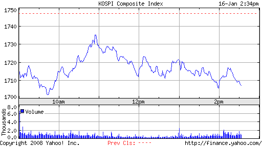 ▶ TTT - Mittwoch, 16.01.2008 142027