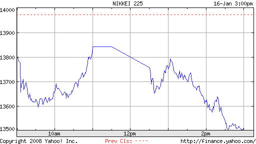 ▶ TTT - Mittwoch, 16.01.2008 142043