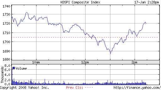 ▶ TTT - Donnerstag, 17.01.2008 142248