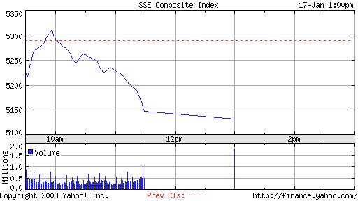 ▶ TTT - Donnerstag, 17.01.2008 142249
