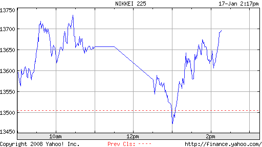 ▶ TTT - Donnerstag, 17.01.2008 142250