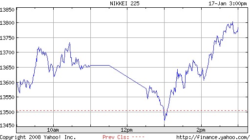 ▶ TTT - Donnerstag, 17.01.2008 142255