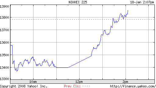▶ TTT - Freitag, 18.01.2008 142496