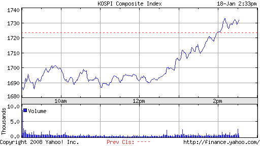 ▶ TTT - Freitag, 18.01.2008 142497