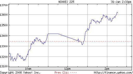 Interessantes aus den USA 145249