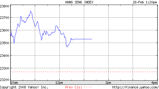 ▶ TTT - Dienstag, 26.02.2008 150545