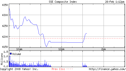 ▶ TTT - Dienstag, 26.02.2008 150546