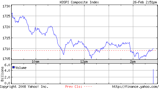 ▶ TTT - Dienstag, 26.02.2008 150549